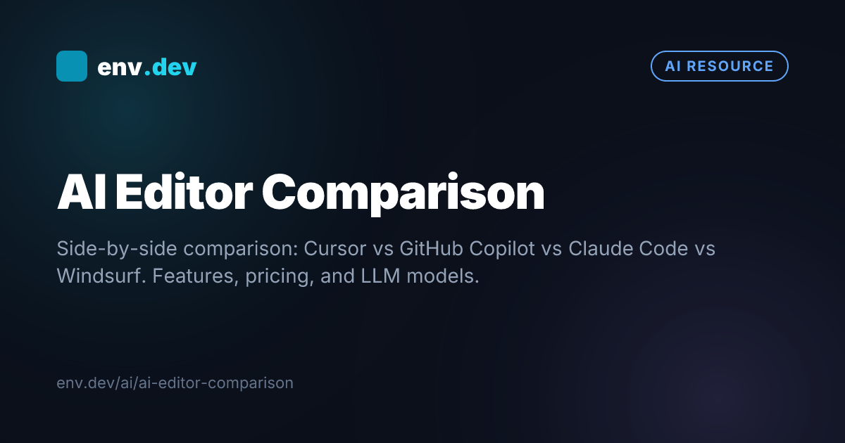 AI Editor Comparison — env.dev