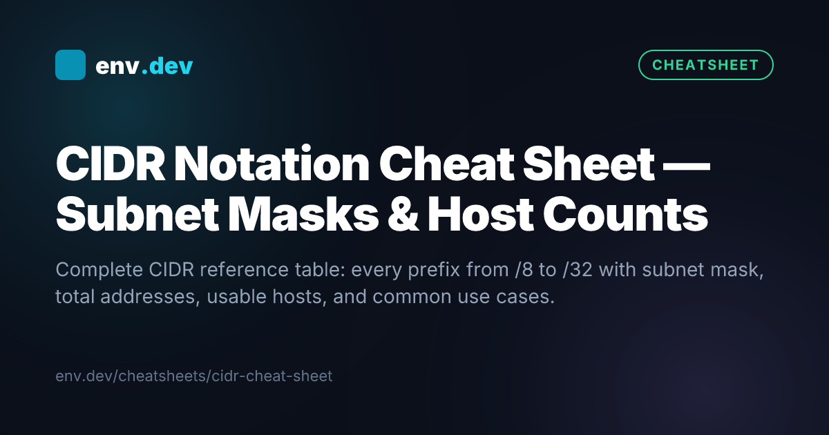 CIDR Notation Cheat Sheet — Subnet Masks & Host Counts — env.dev