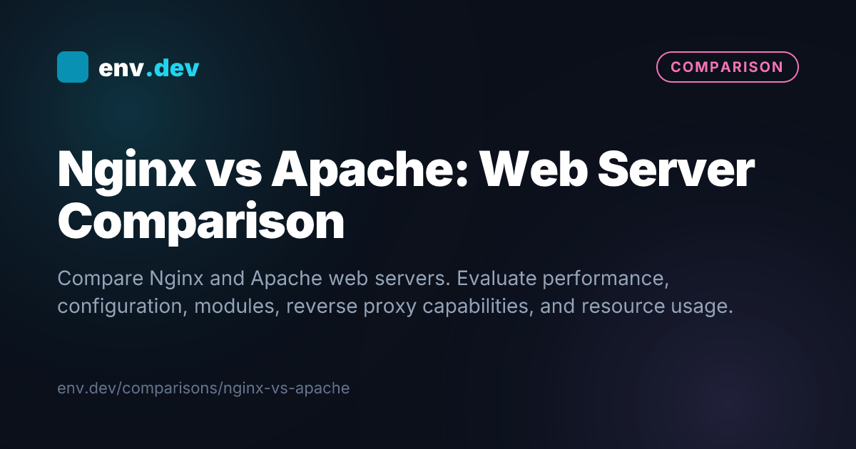 Nginx vs Apache: Web Server Comparison — env.dev