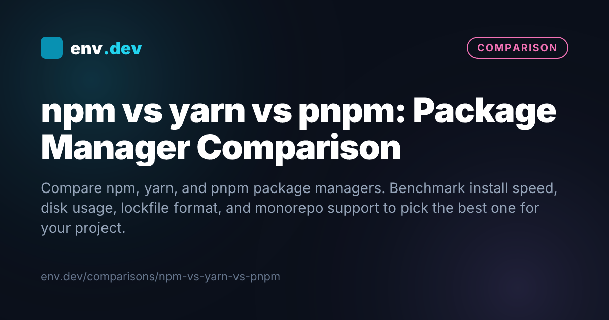 npm vs yarn vs pnpm: Package Manager Comparison — env.dev