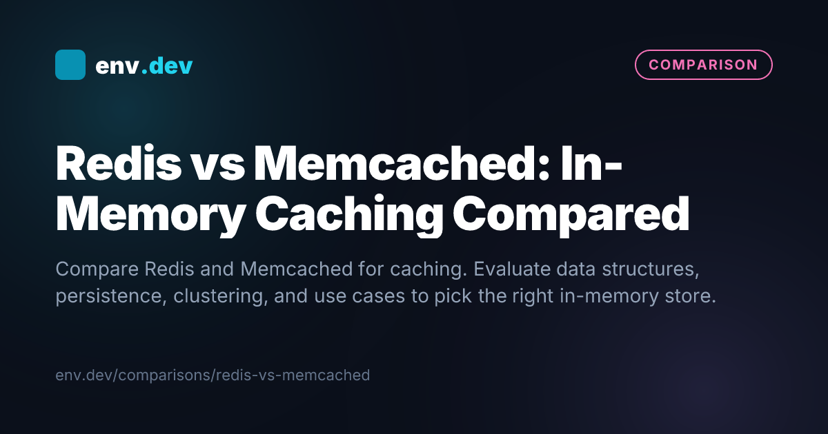 Redis vs Memcached: In-Memory Caching Compared — env.dev