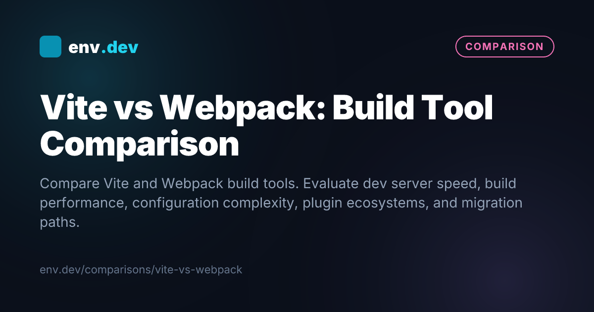 Vite vs Webpack: Build Tool Comparison — env.dev