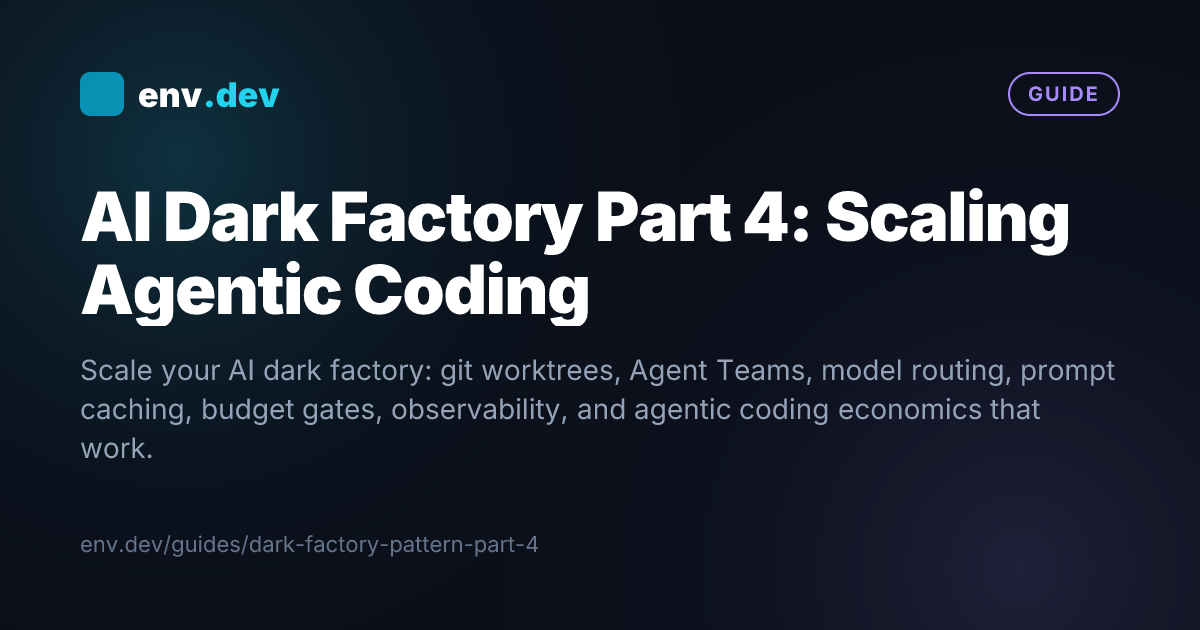 AI Dark Factory Part 4: Scaling Agentic Coding — env.dev