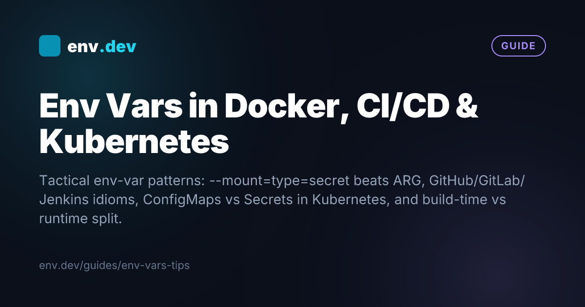 Devs Guide Env Vars in Docker, CI/CD & Kubernetes — env.dev