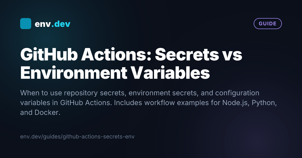 GitHub Actions: Secrets vs Environment Variables — env.dev