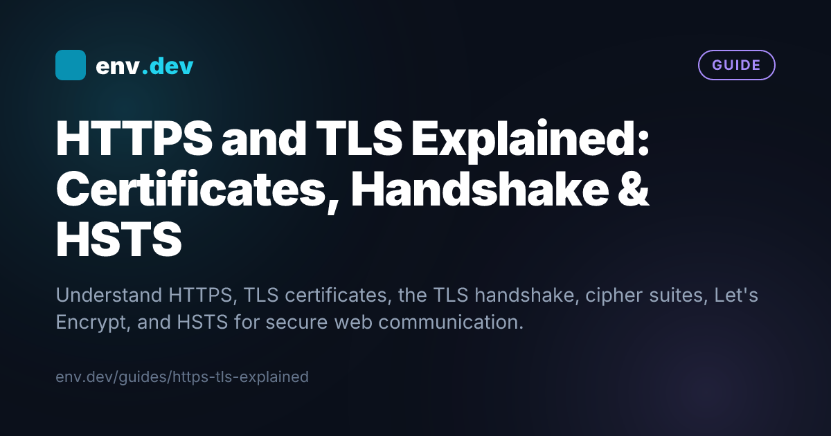 HTTPS and TLS Explained: Certificates, Handshake & HSTS — env.dev