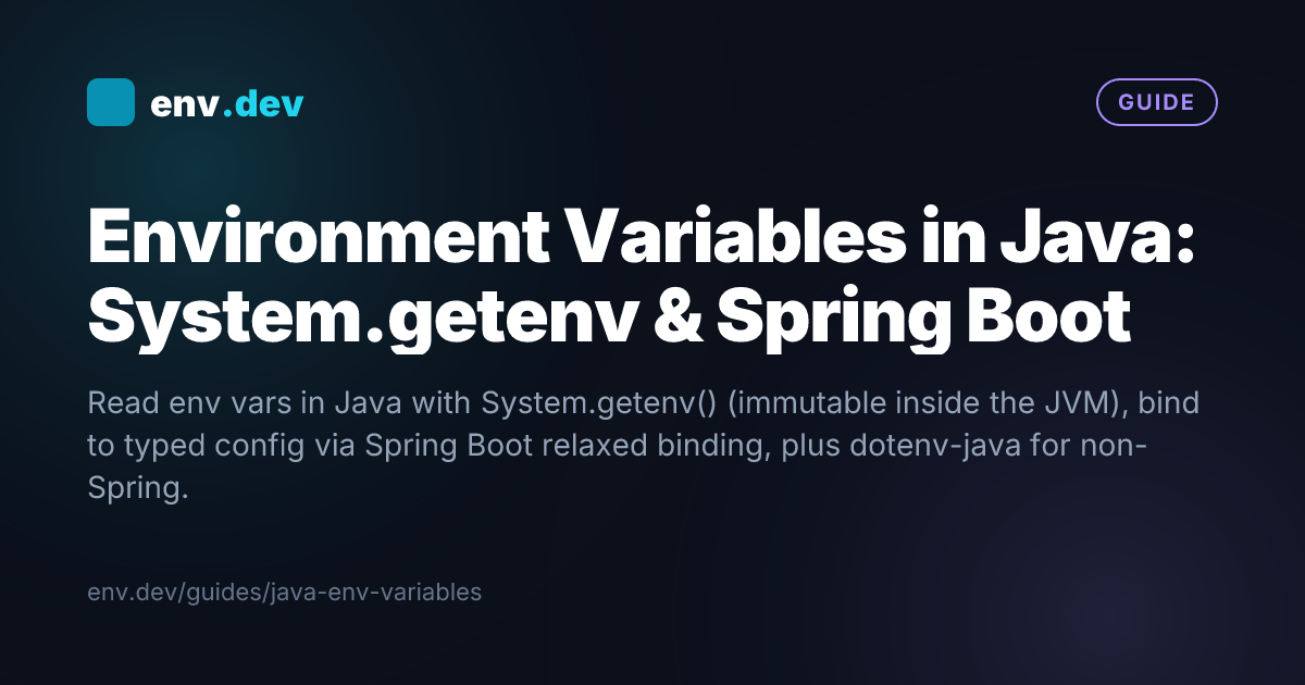 Environment Variables in Java: System.getenv & Spring Boot — env.dev