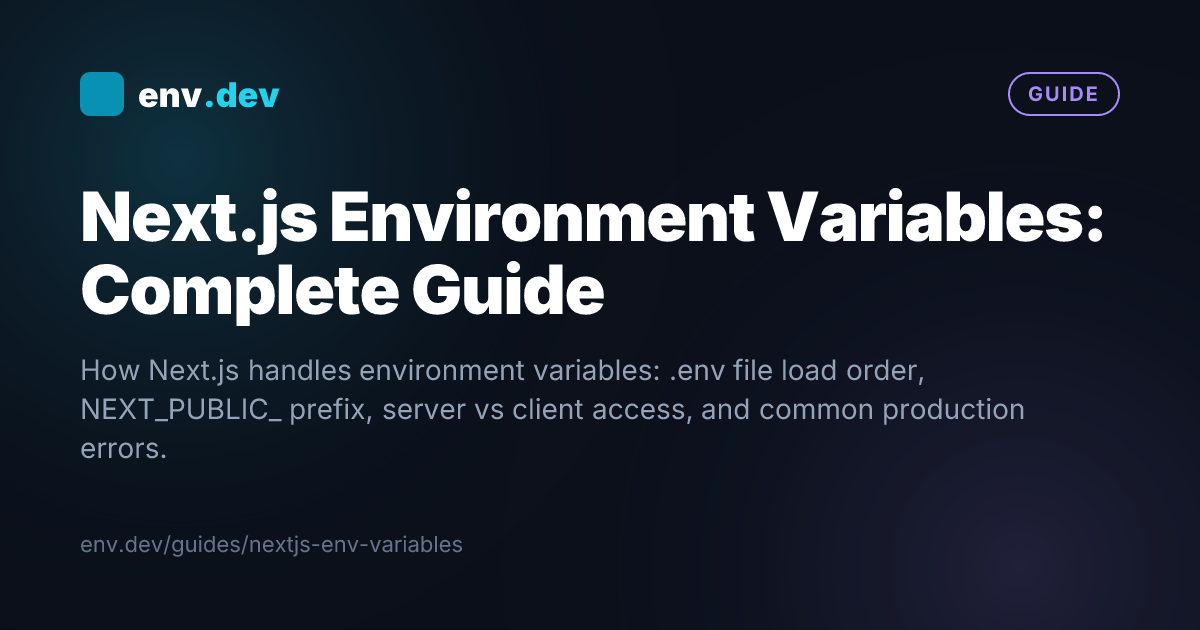 Next.js Environment Variables: Complete Guide — env.dev