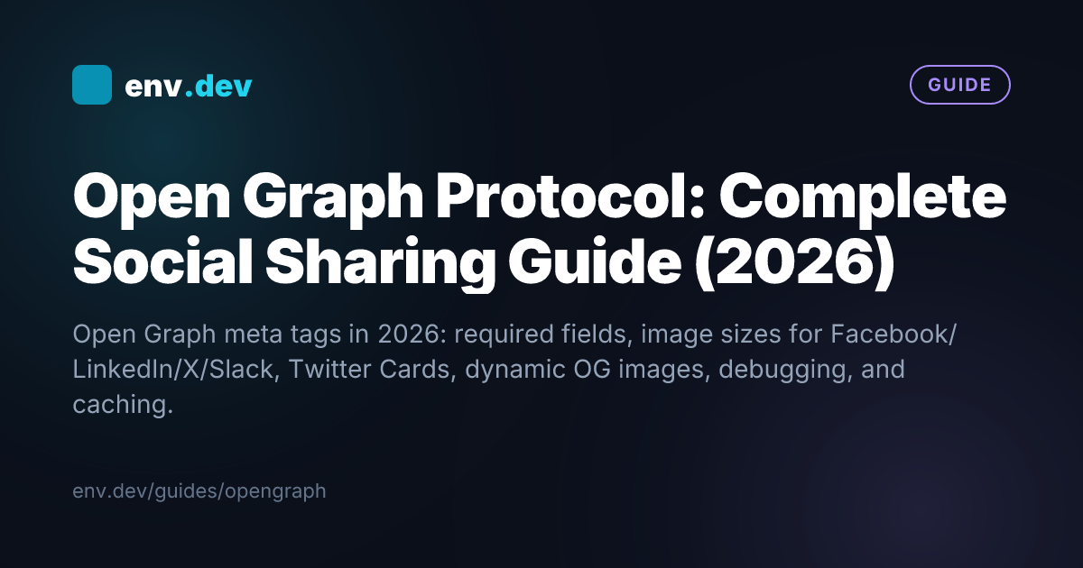 Open Graph Protocol: Complete Social Sharing Guide (2026) — env.dev