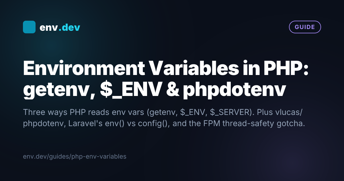 Environment Variables in PHP: getenv, $_ENV & phpdotenv — env.dev